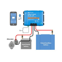 Victron Energy Orion-Tr 48/12-30A (360W) Isolated DC-DC Charger