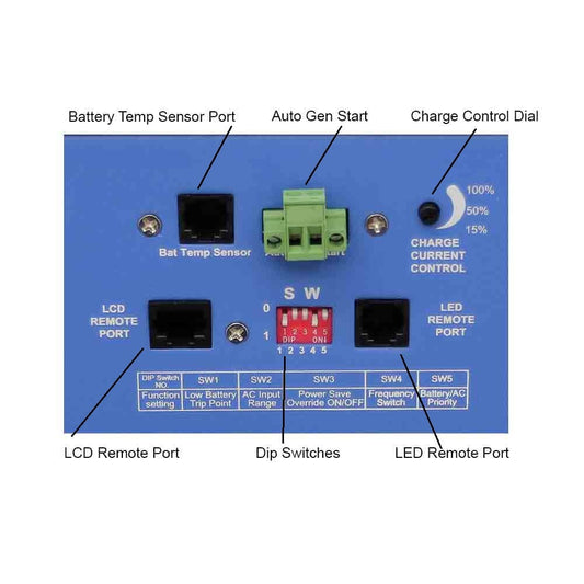 4000 Watt 24 Volt Pure Sine Inverter - UL Listed